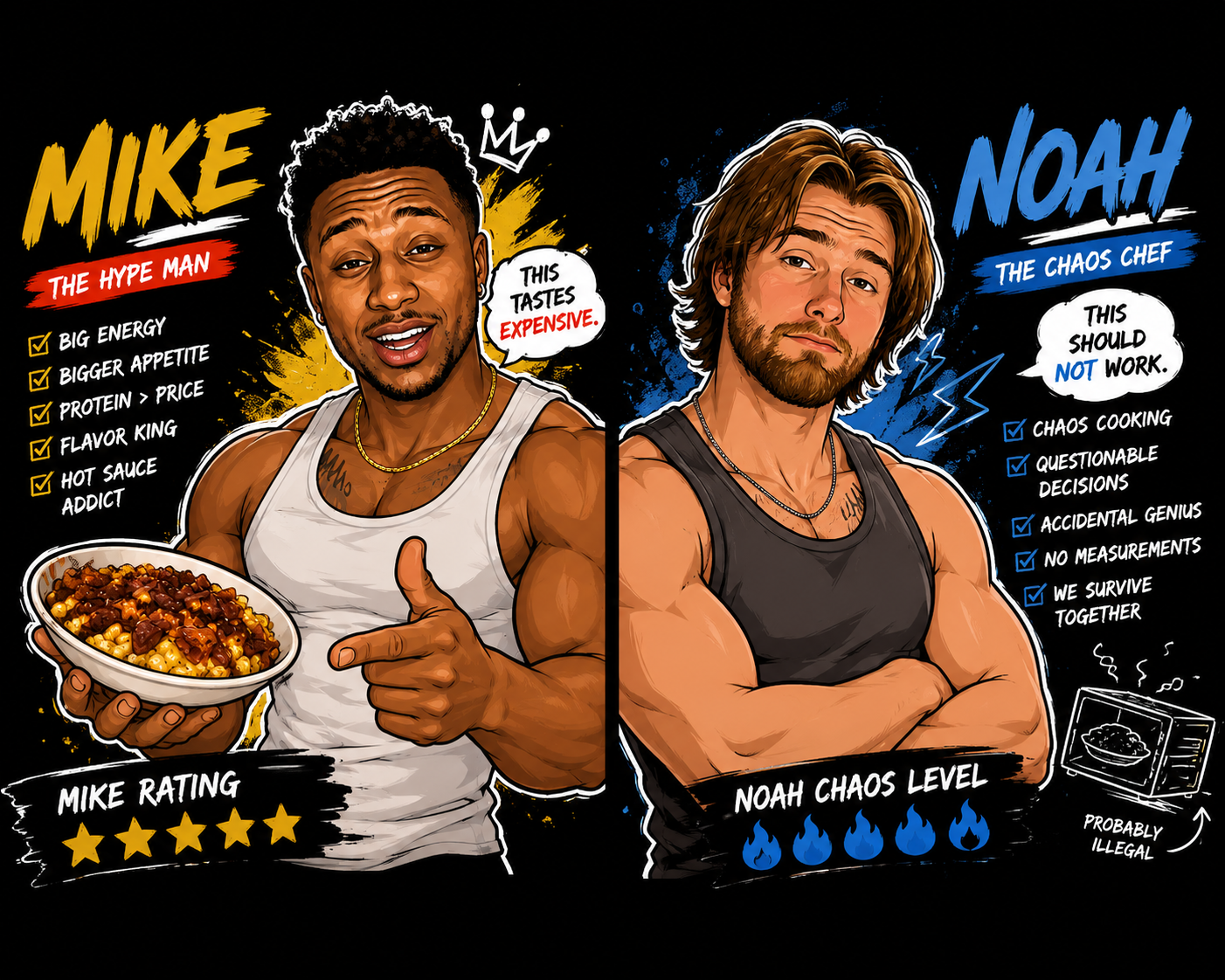 Mike the Hype Man and Noah the Chaos Chef character cards